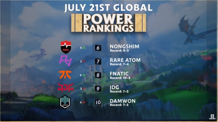 确保每位参 确保每位参