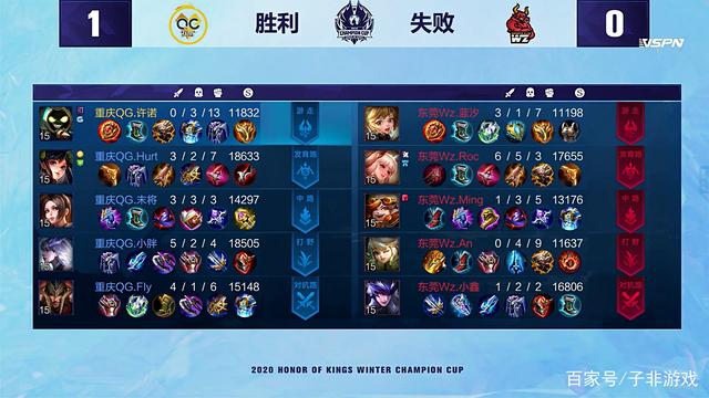 通过体育首 通过体育首